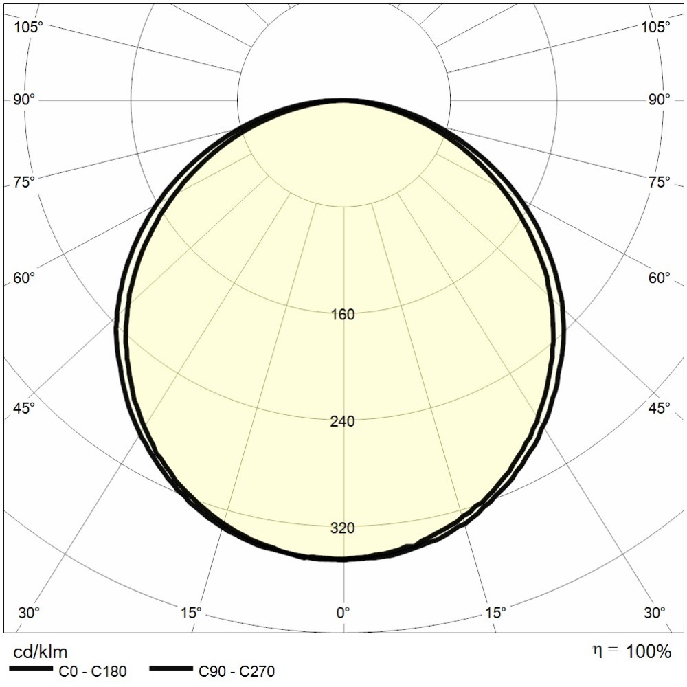 https://www.reerlighting.com/reerlighting-assets/fotometrie/POLAR_REER_6361376.jpg