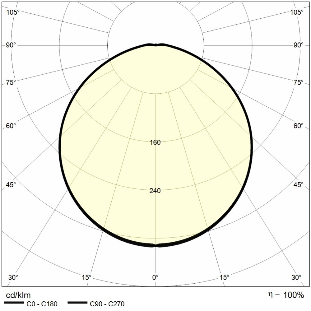 https://www.reerlighting.com/reerlighting-assets/fotometrie/POLAR_REER_6361395.jpg