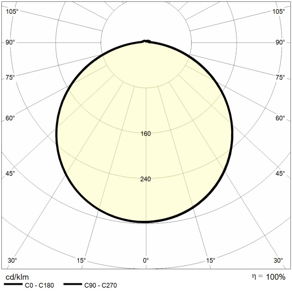 https://www.reerlighting.com/reerlighting-assets/fotometrie/POLAR_REER_6361421.jpg