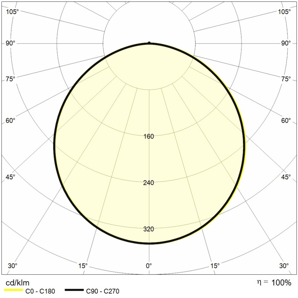 https://www.reerlighting.com/reerlighting-assets/fotometrie/POLAR_REER_6361426.jpg
